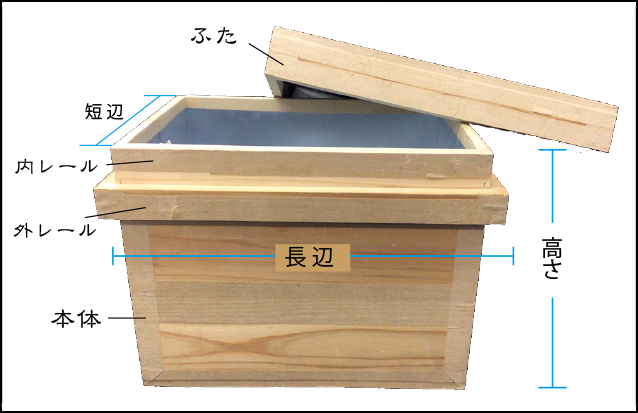 茶箱の詳細 茶箱サイズ一覧 | 華文-NISHIJIN-